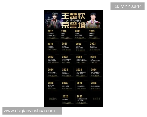 王楚钦、郑钦文、刘昊然、赵露思等当选2025亚太杰出青年首领榜单